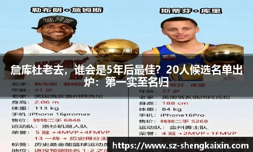 詹库杜老去，谁会是5年后最佳？20人候选名单出炉：第一实至名归